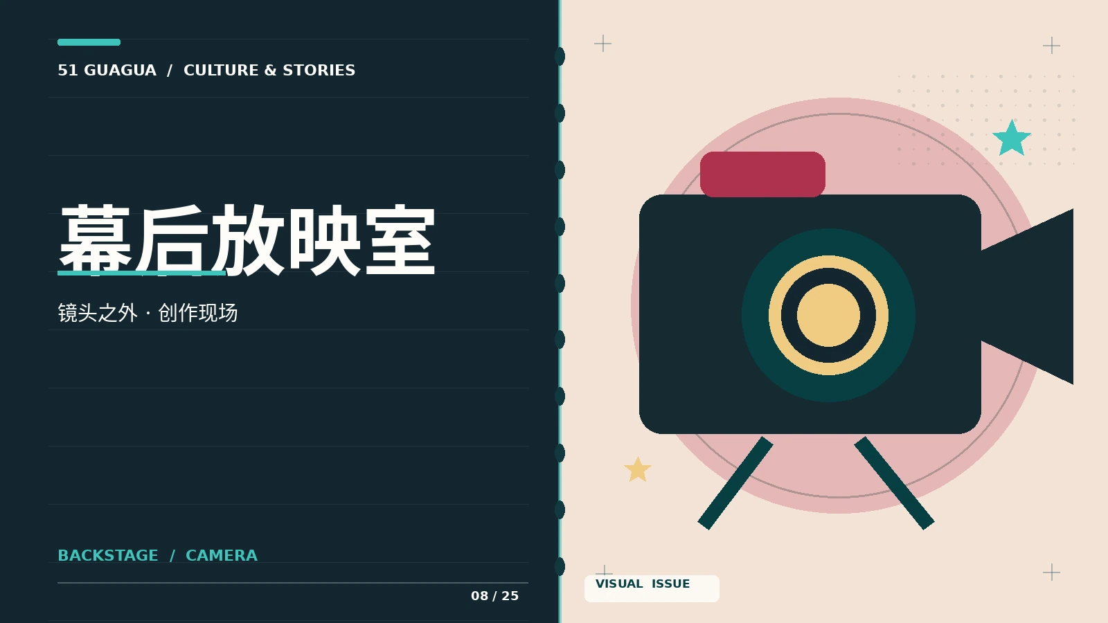 幕后：镜头背后的合作