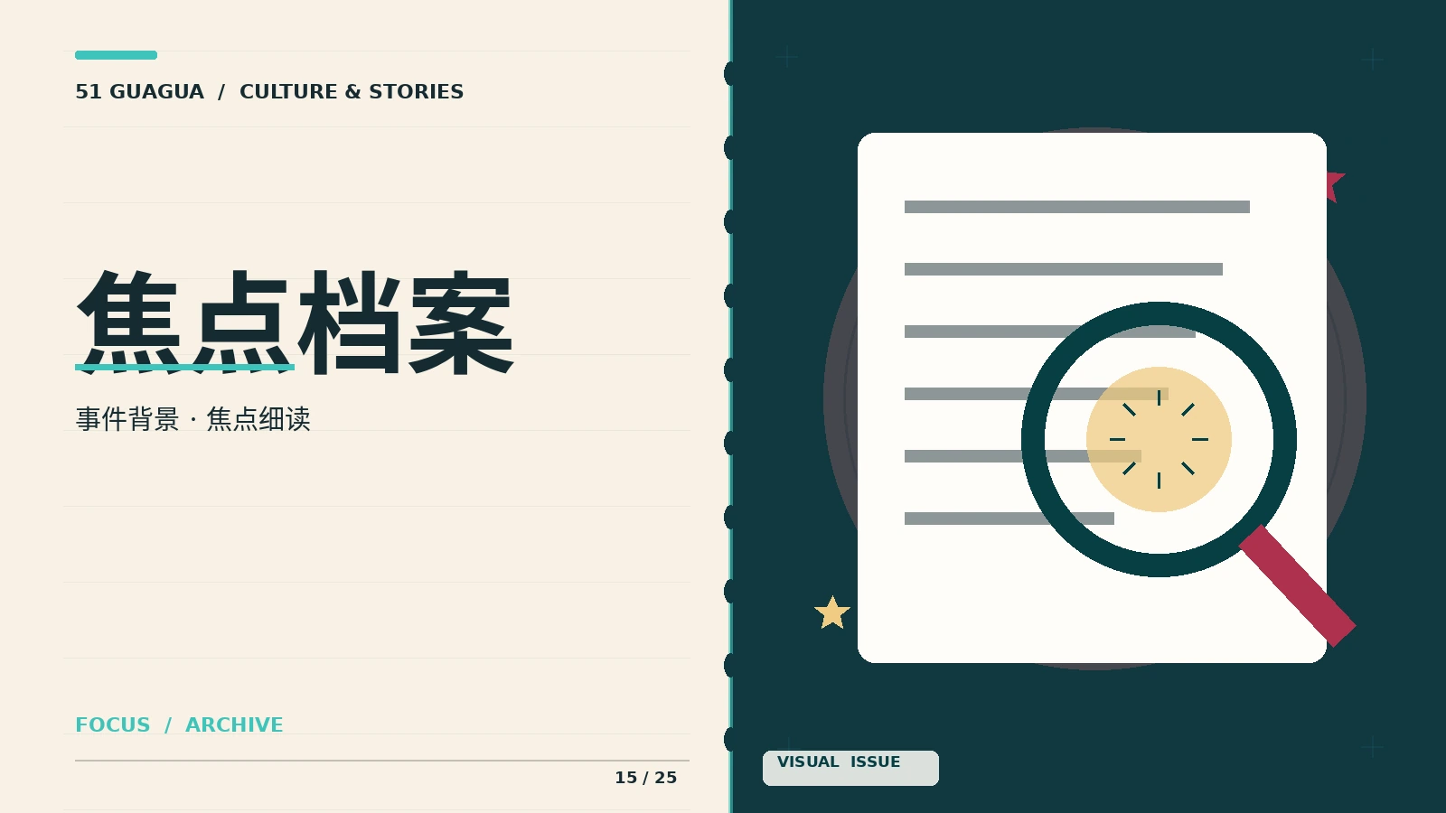 在信息碎片中重建上下文