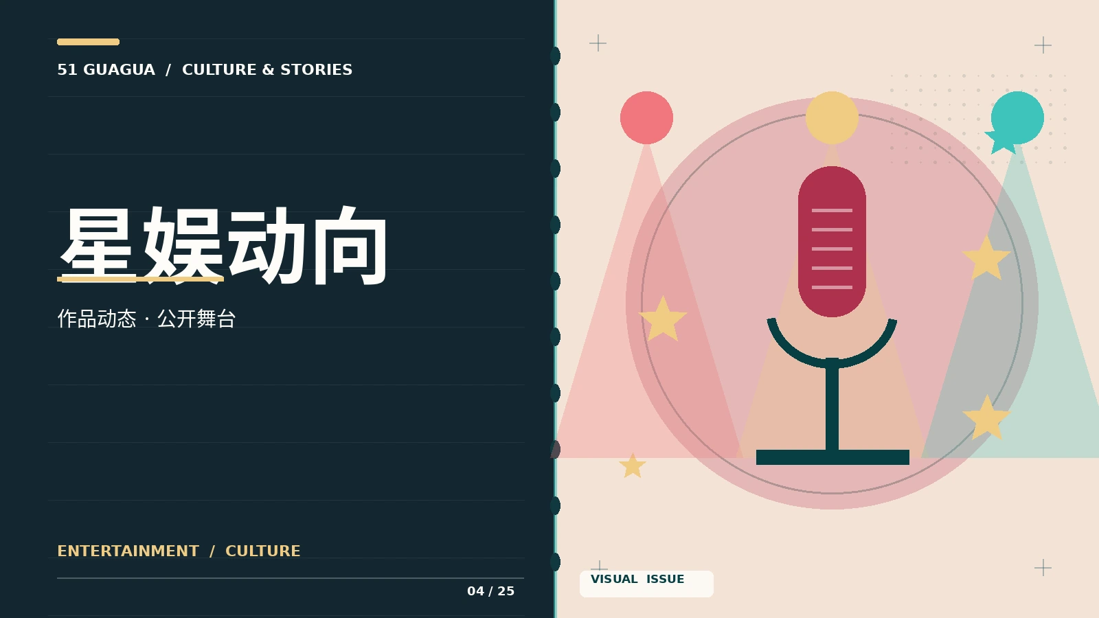 在作品里观察职业表达