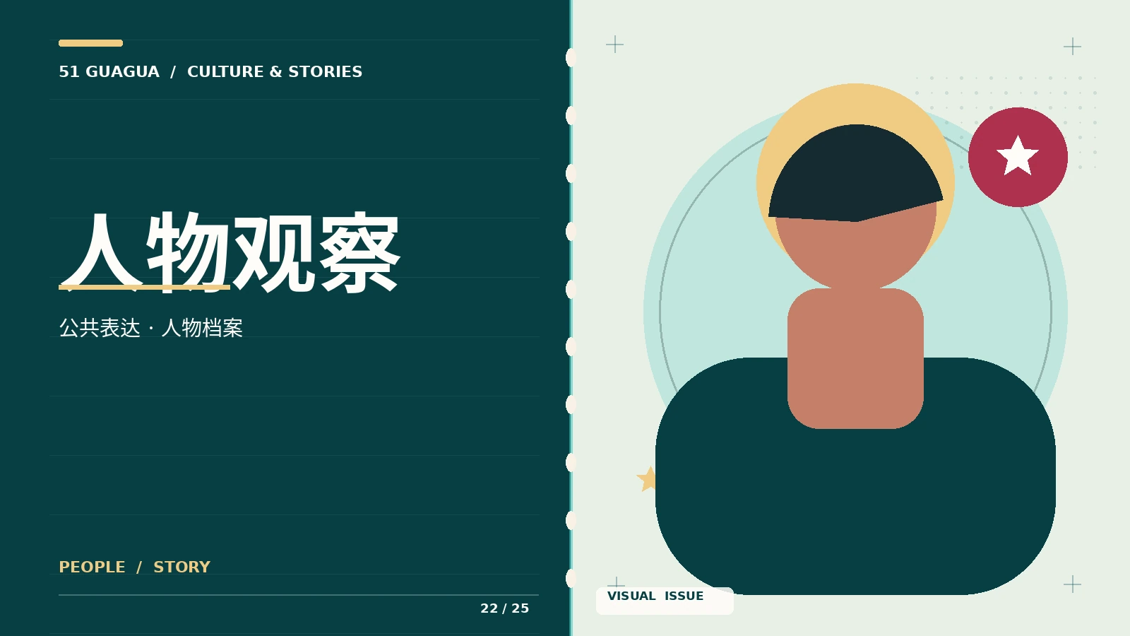 人物故事，从公开作品说起