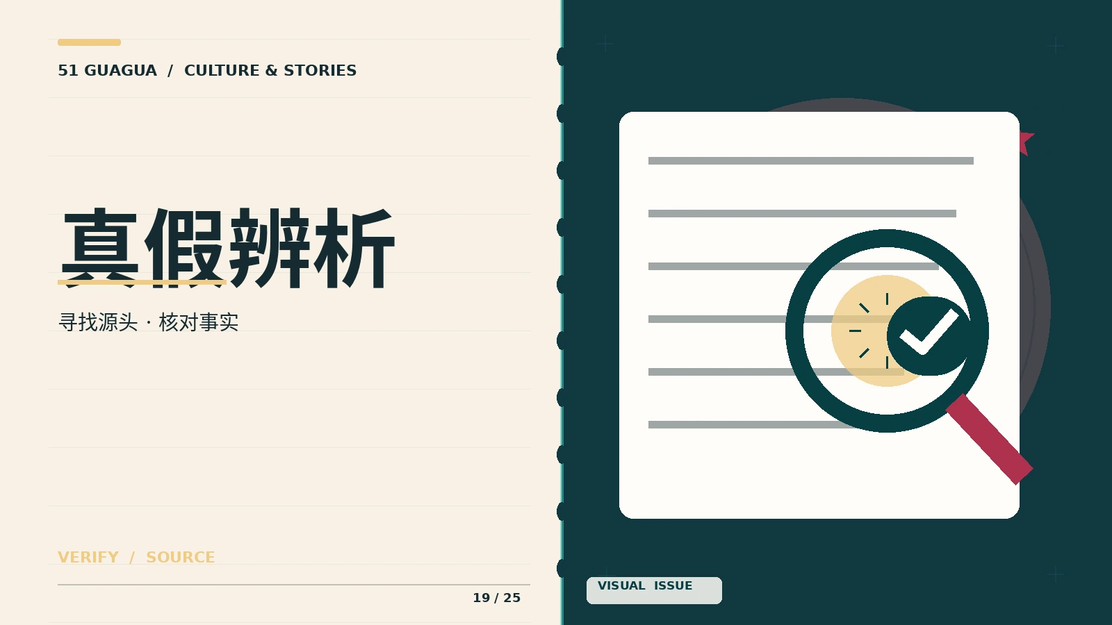 核对信息，先确认原始出处